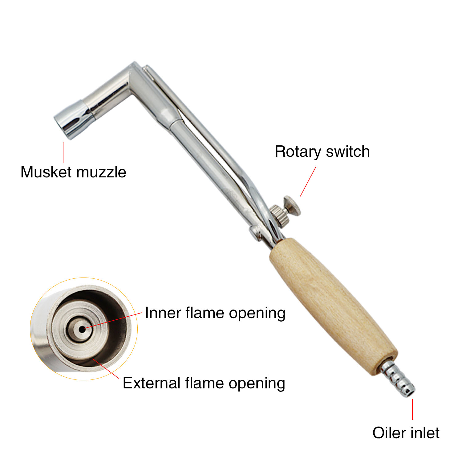 Паяльная инжекторная горелка С – обзор и цена Jewelry Making Torch